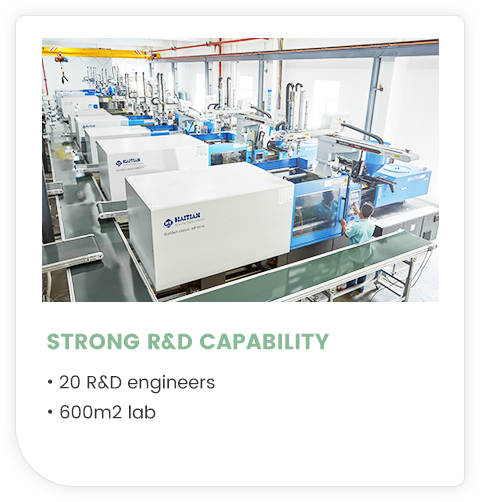 R&D capability