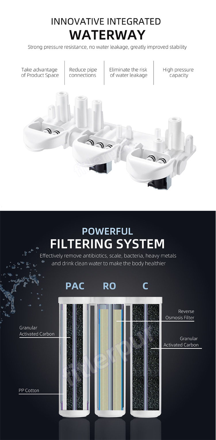 Filtered Undersink water purifier