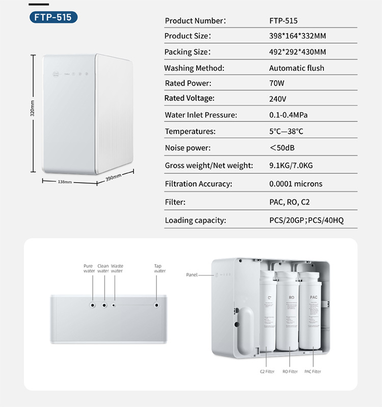 RO water purifier for sink