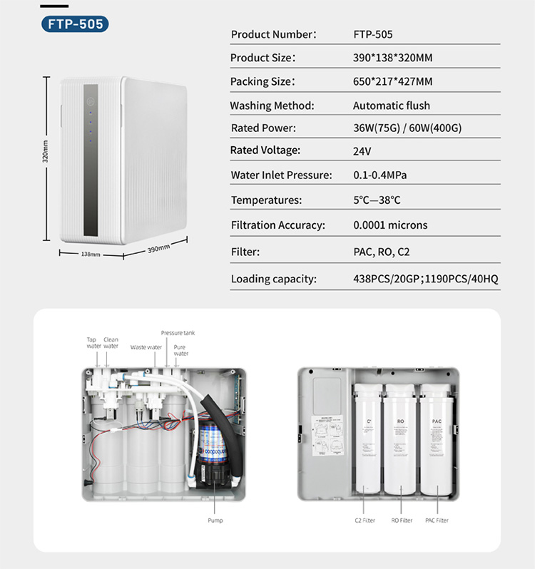 UnderSink RO water purifier