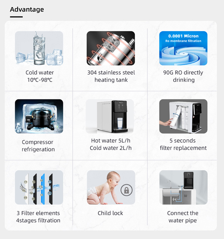 Countertop water purifier dispenser factory