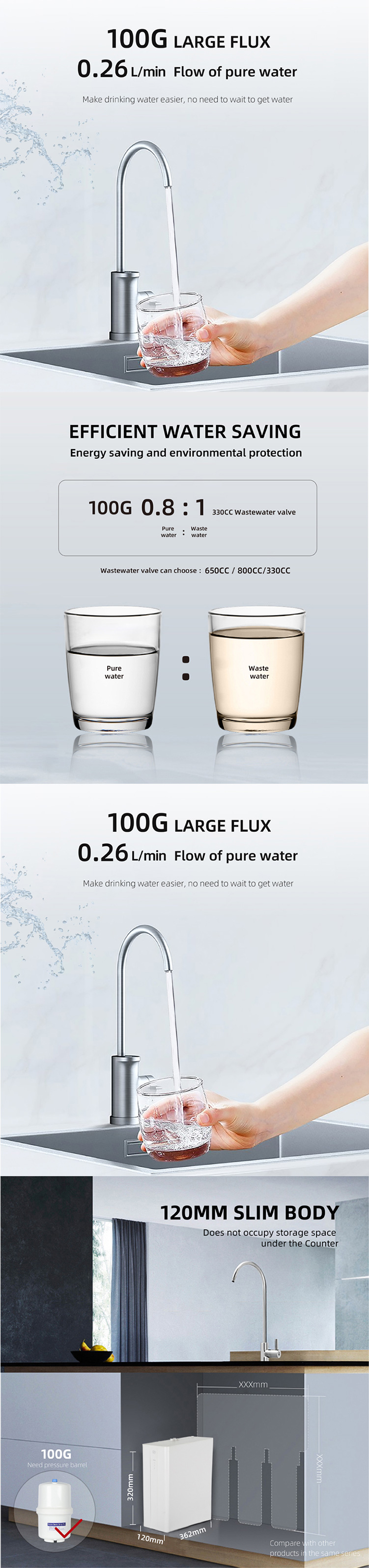 Undersink water purifier company