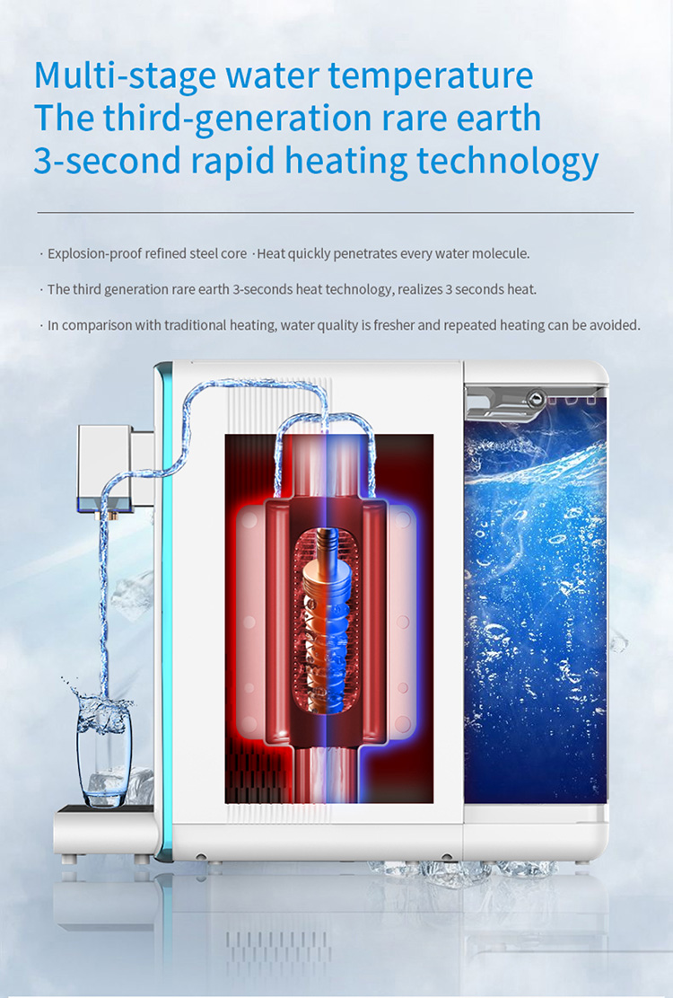 Multi-stage Hydrogen water purifier