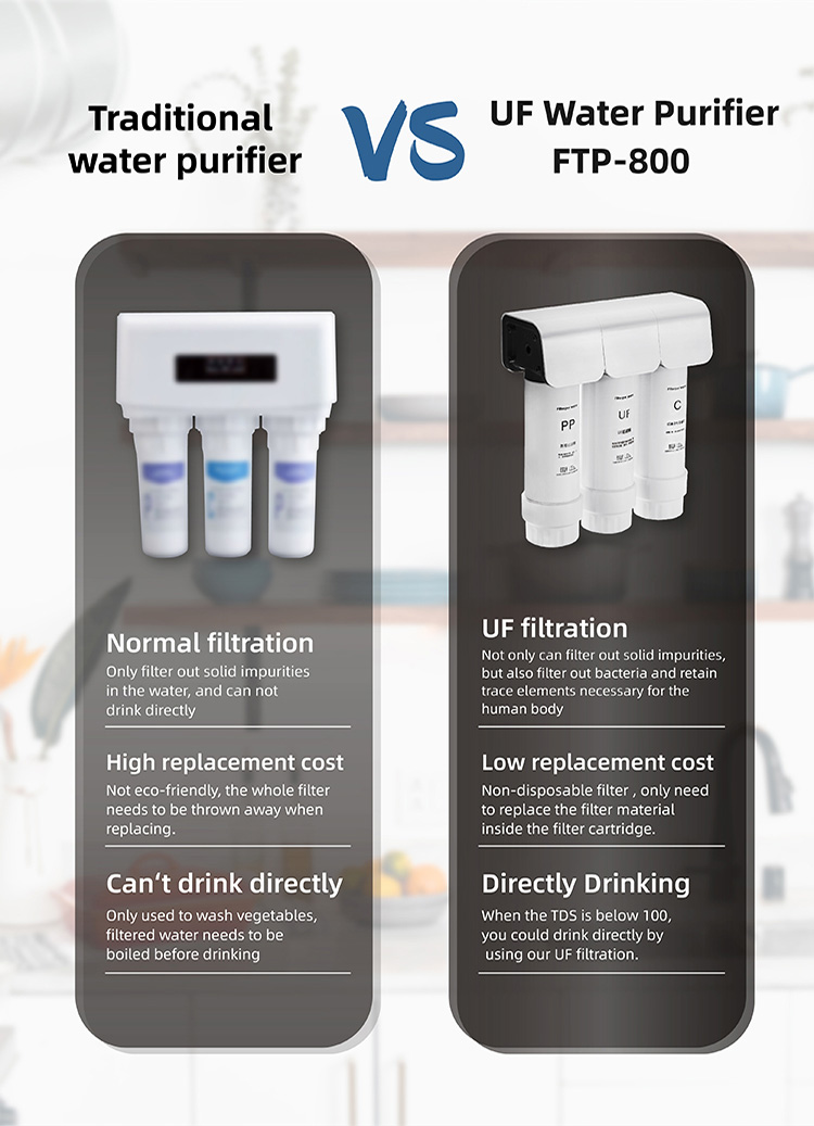 Tankless UF water purifier