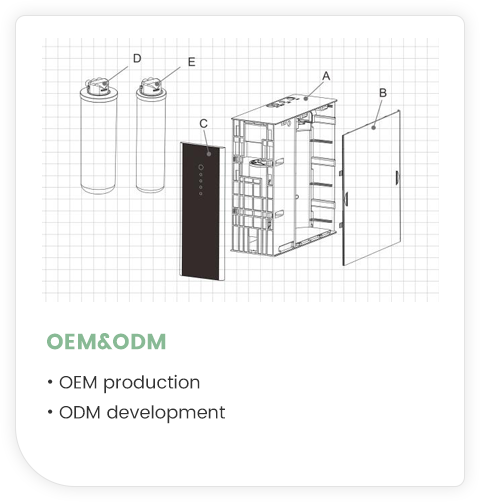 oem production