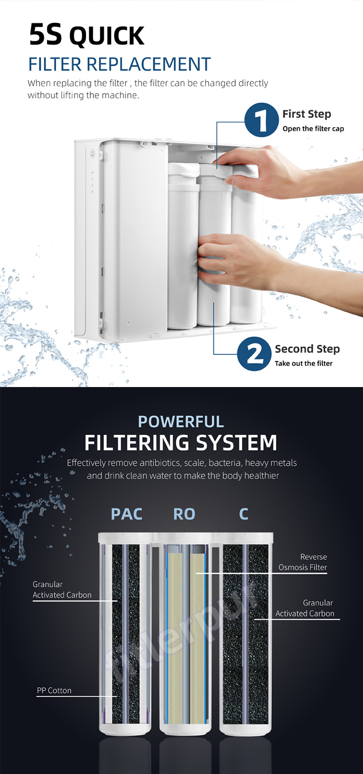 Undersink water purifier filter