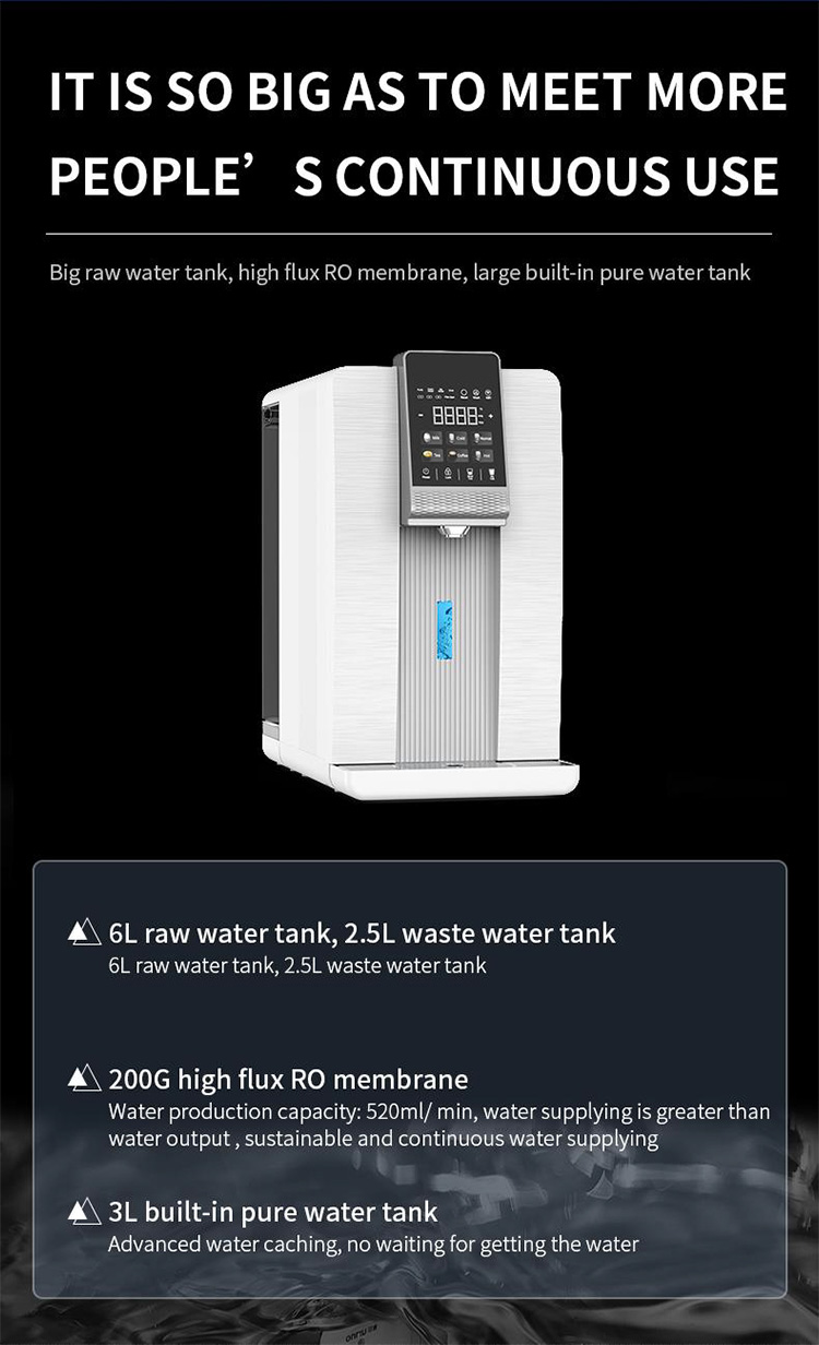 Countertop RO water purifier manufacturer