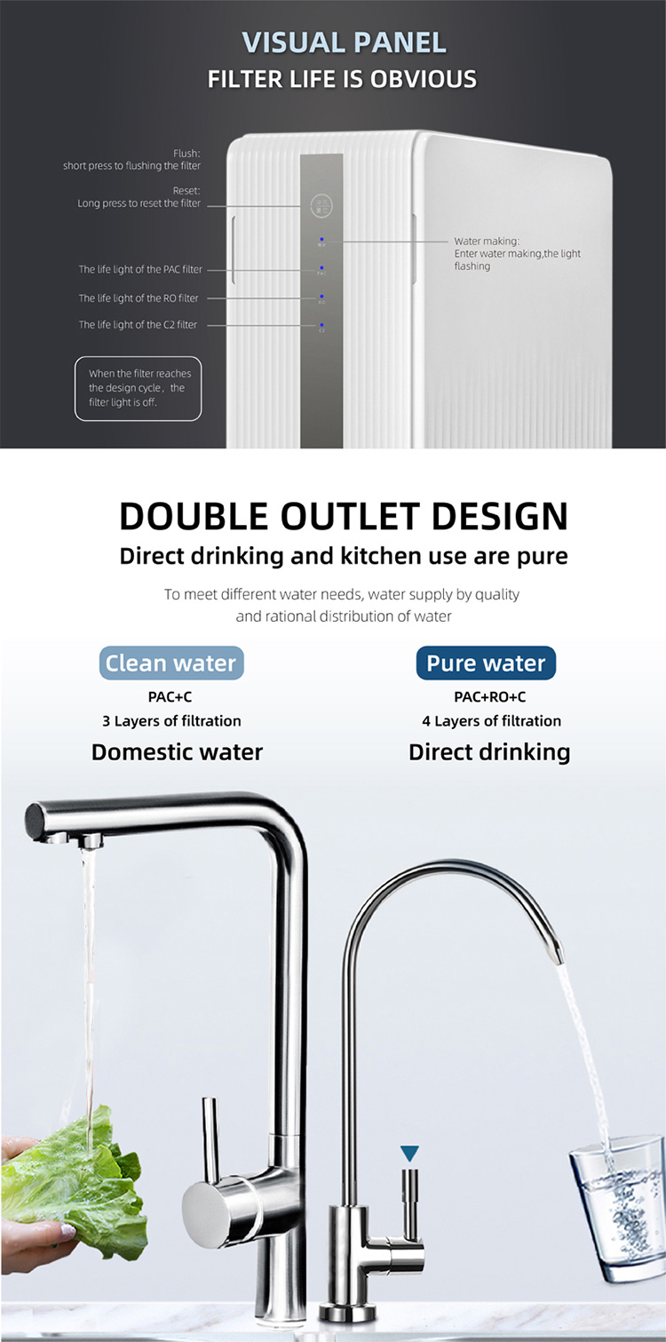 Under Sink water purifier company