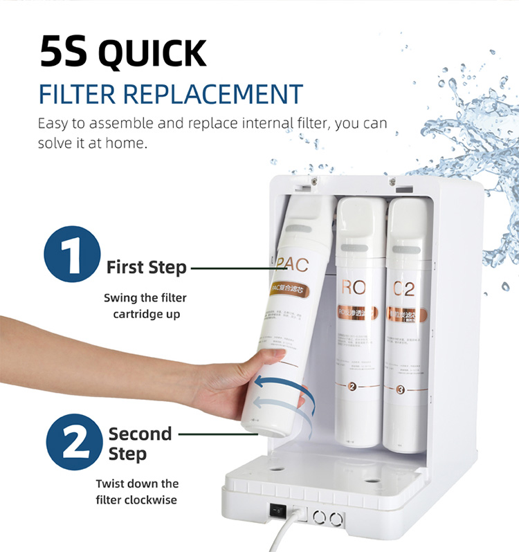 hot water purifier filter