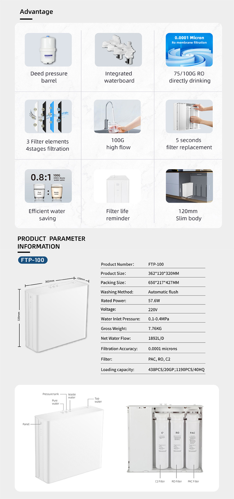 UnderSink RO water purifier