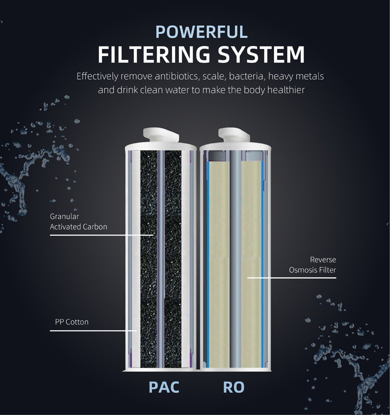 water dispenser filter