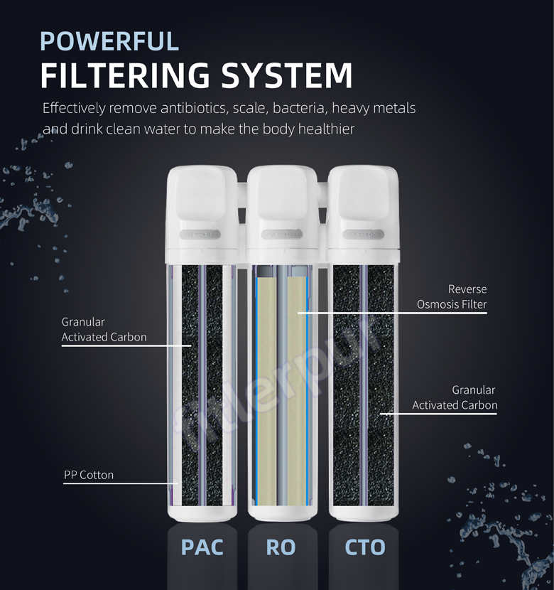 Hot and Cold water purifier filter