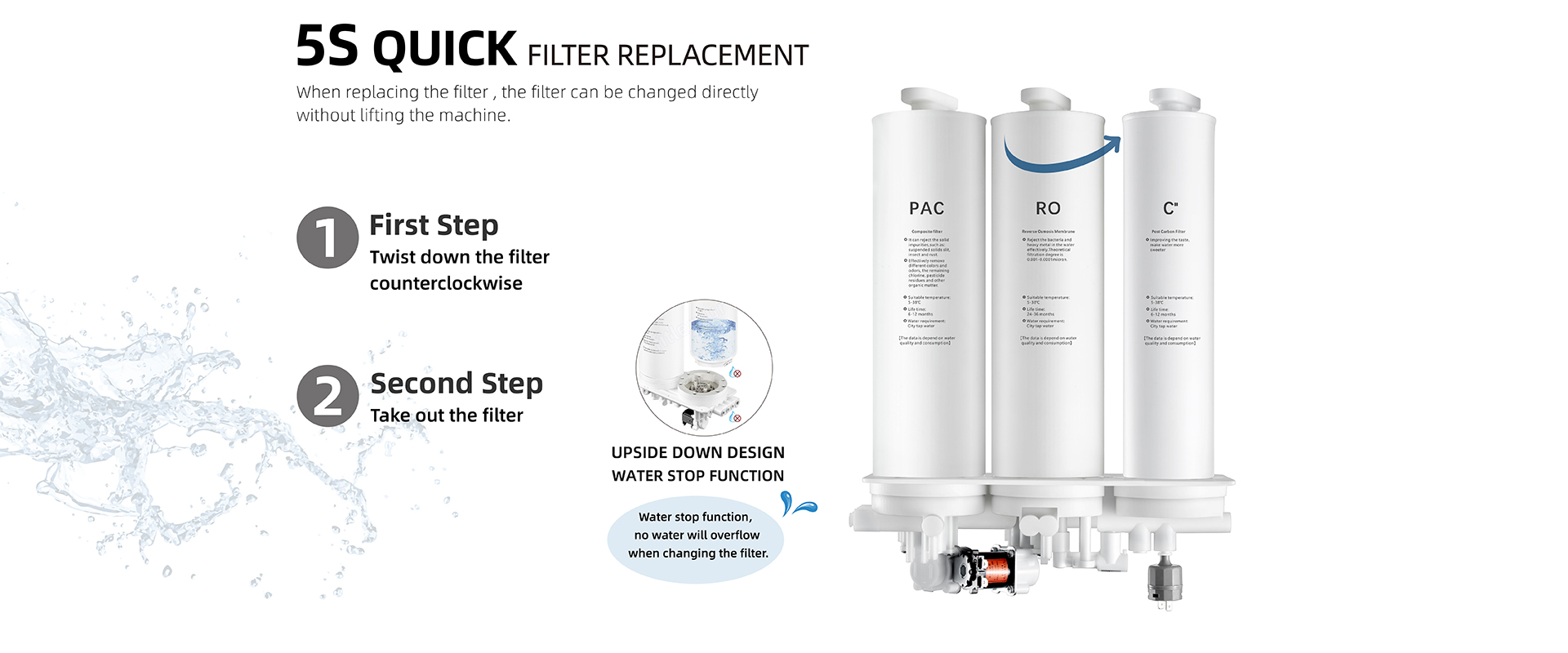 home water filter cartridges