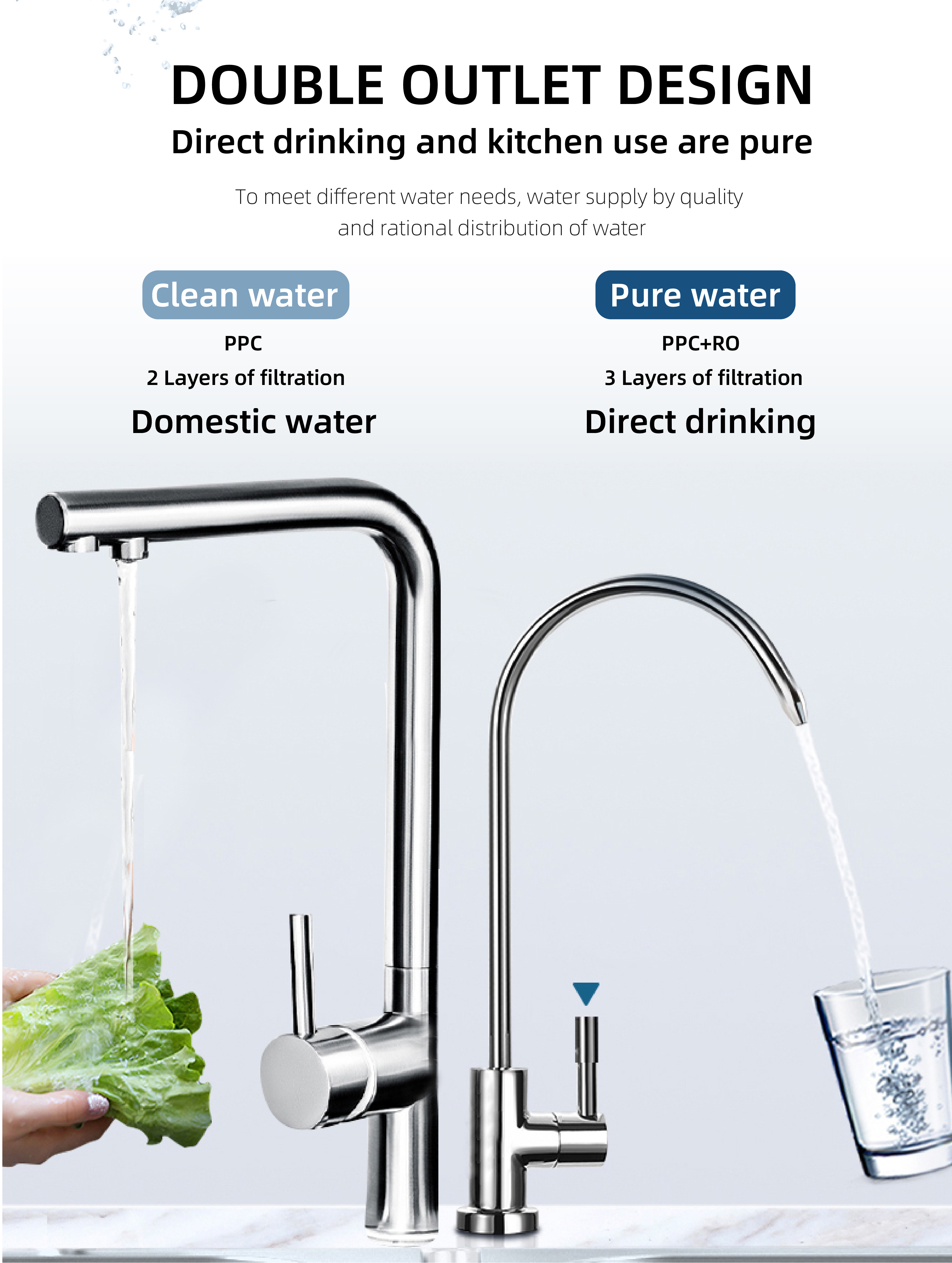 Undersink water purifier output