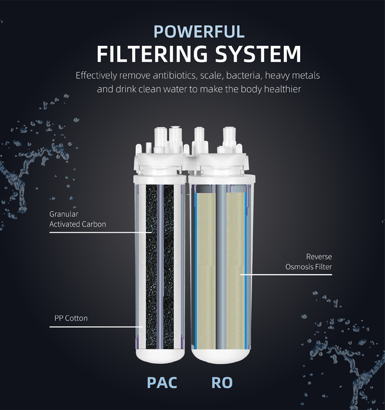 Filtered Under sink water purifier