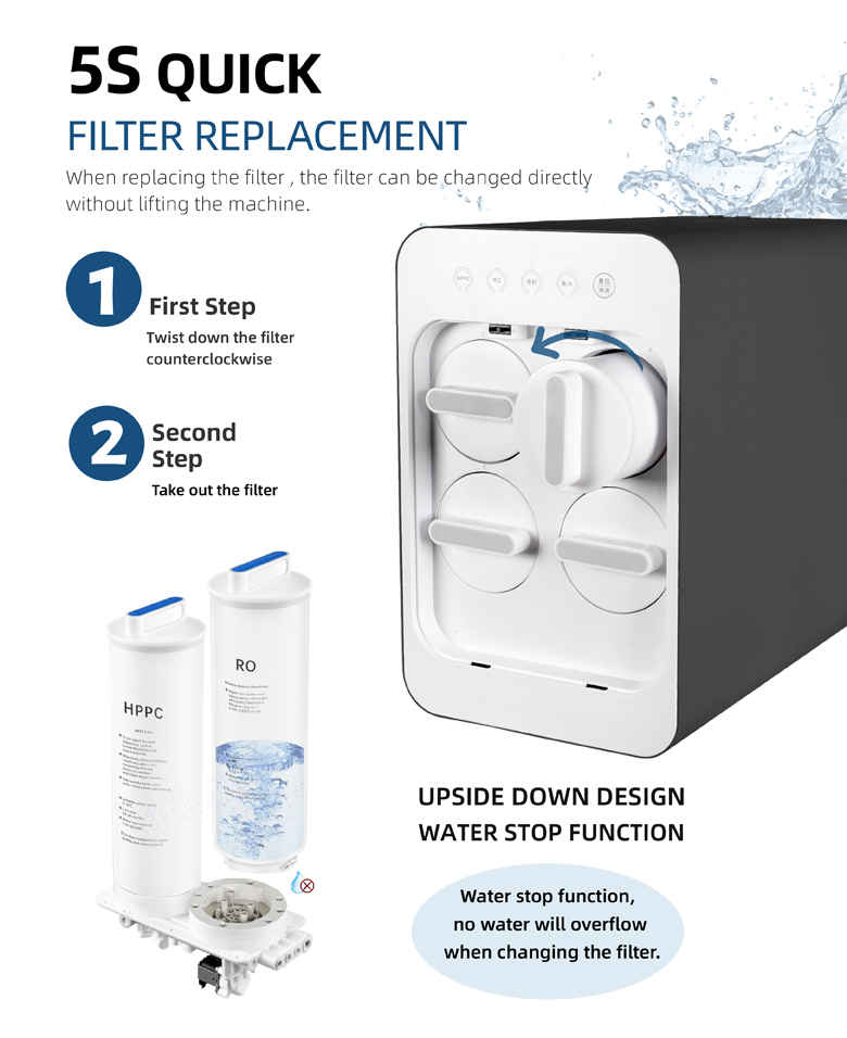 Quick-install Under sink water purifier factory