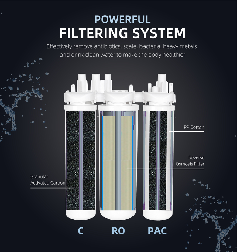 3 stages water purifier