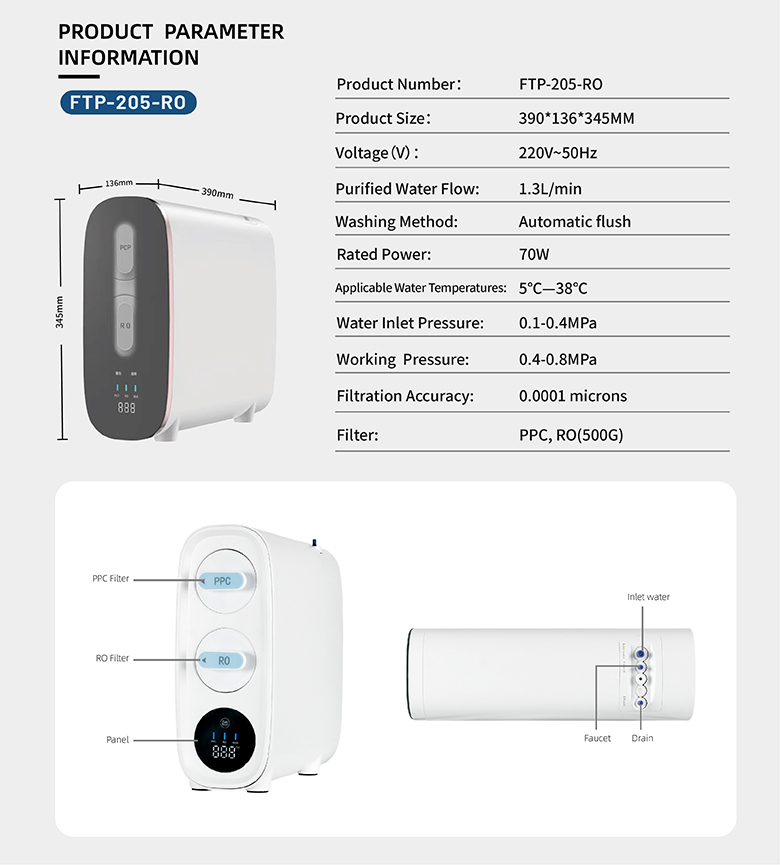 RO Water purifier factory