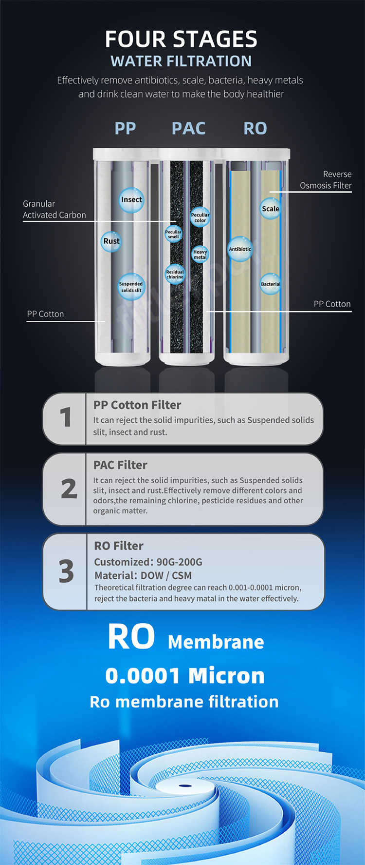 Hot Cold water dispenser with filter