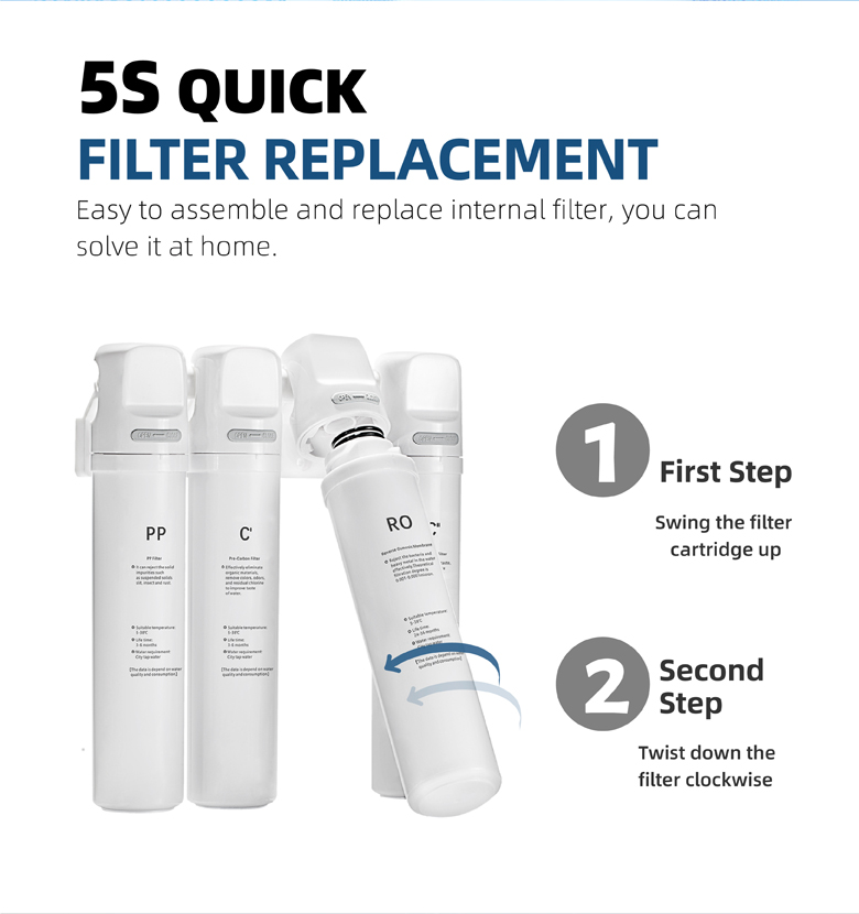 4 stages standing Ice Water purifier filter