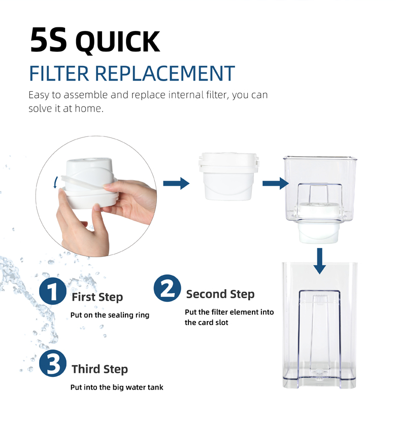 UF water dispenser filter