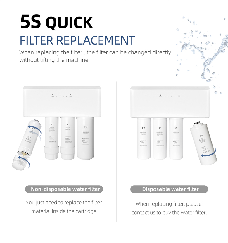 Multi-stage Water Purifier