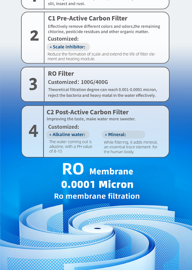 Ice Water purifier filter