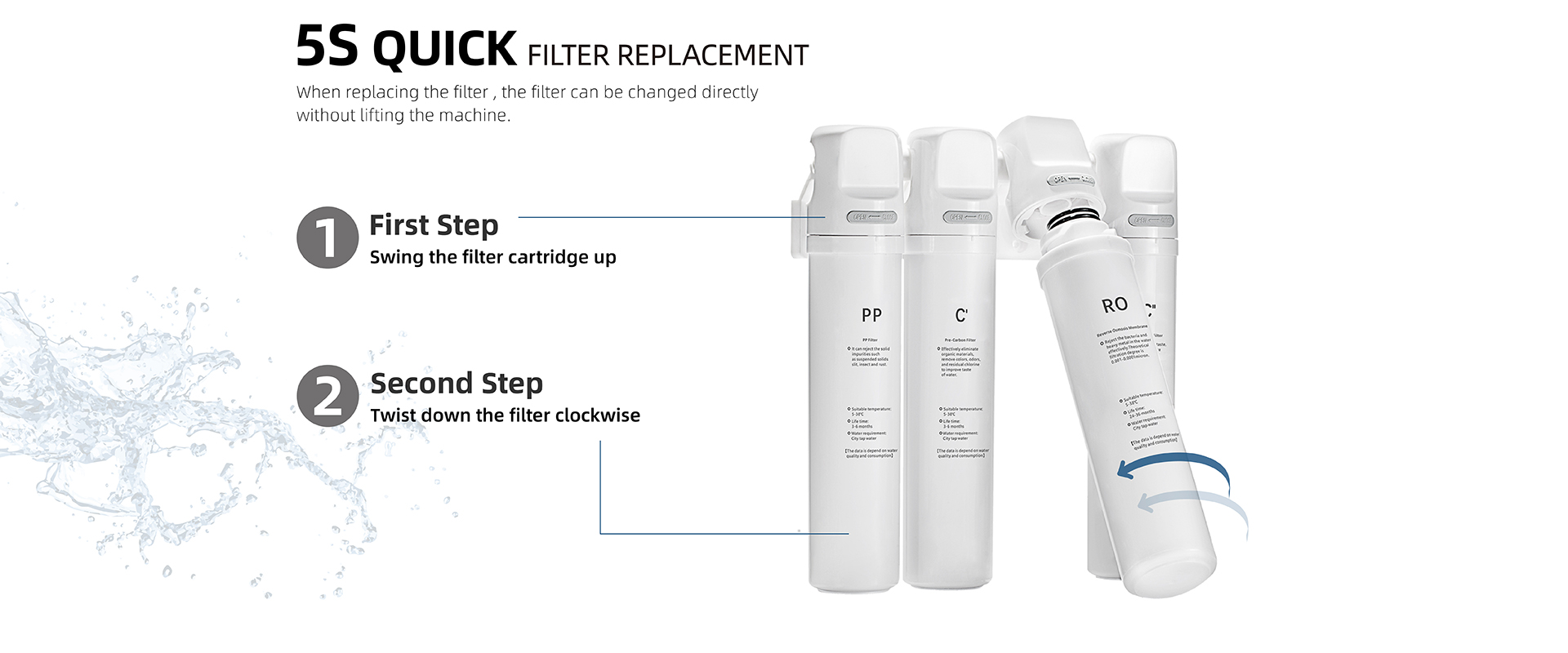 water filter replacement