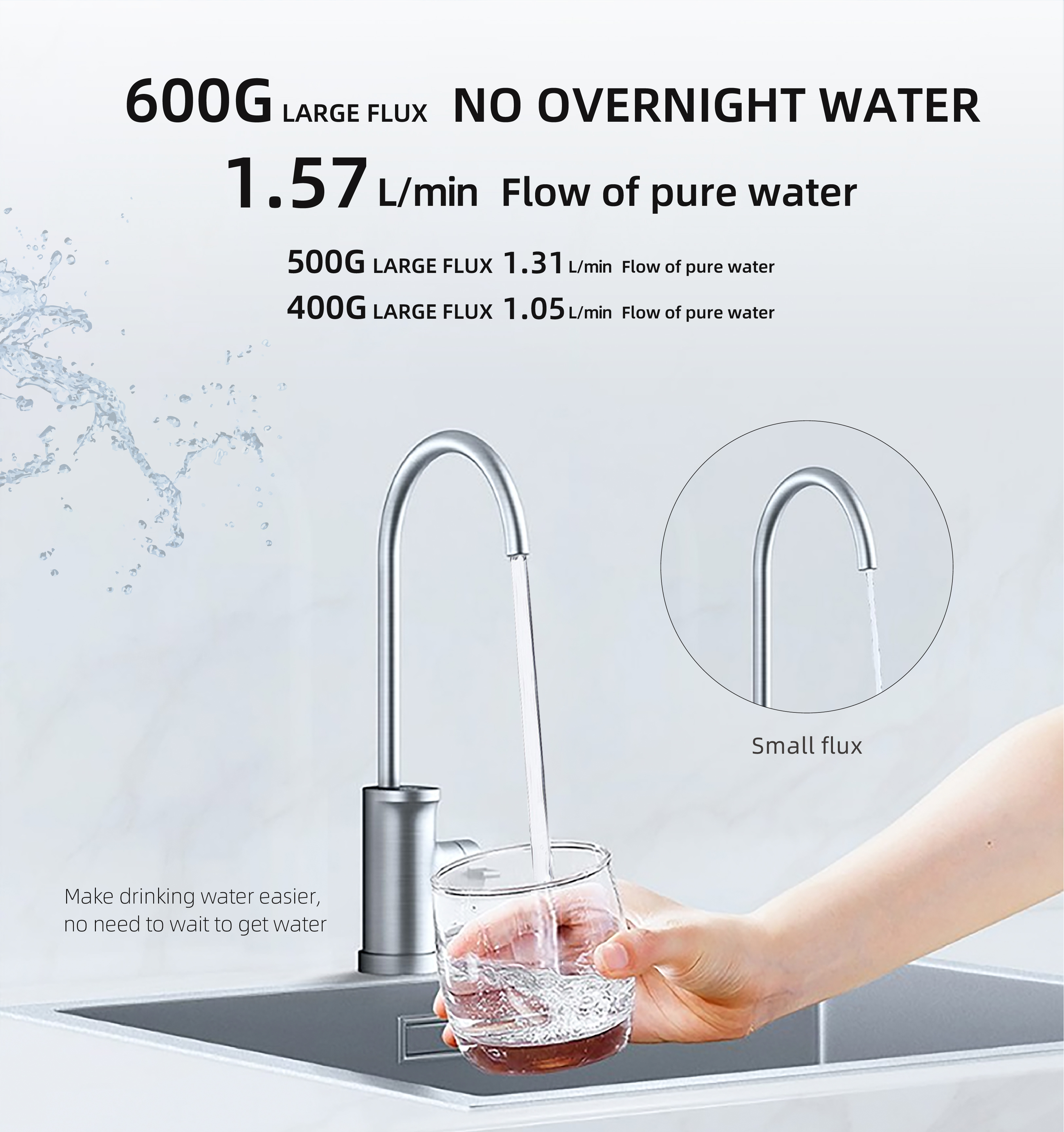 600 G water purifier for sink factory