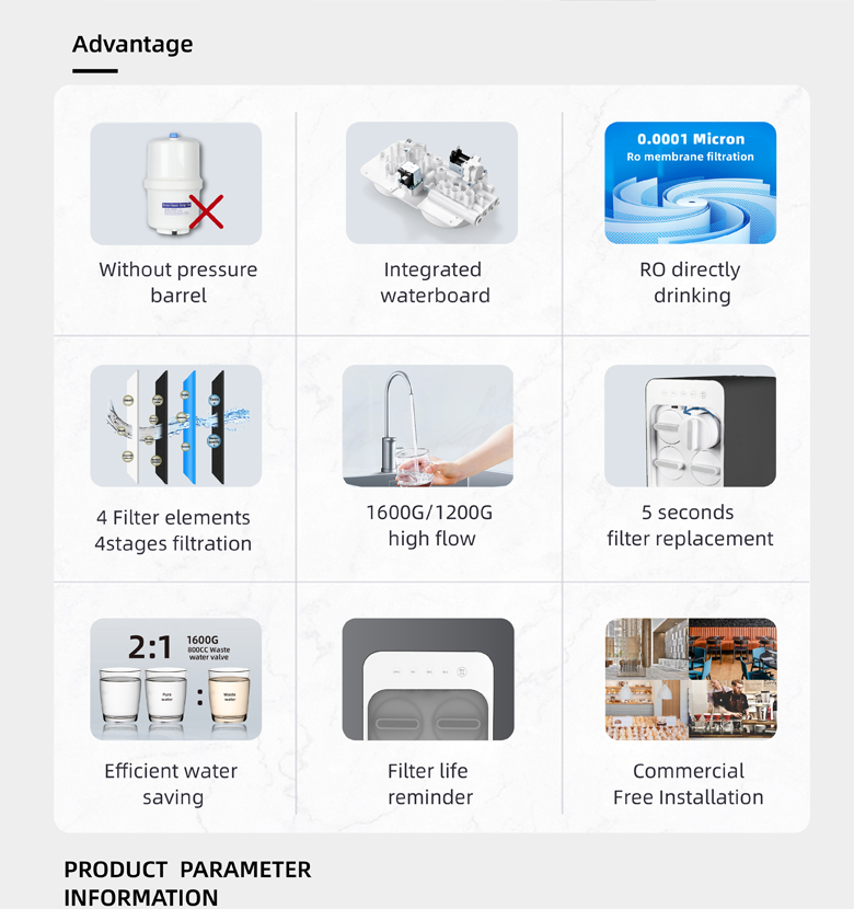 Integrated Under sink water purifier