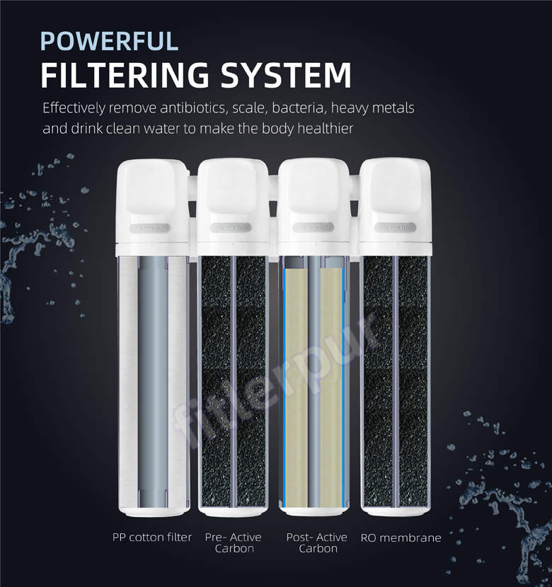 easy change Water purifier filter