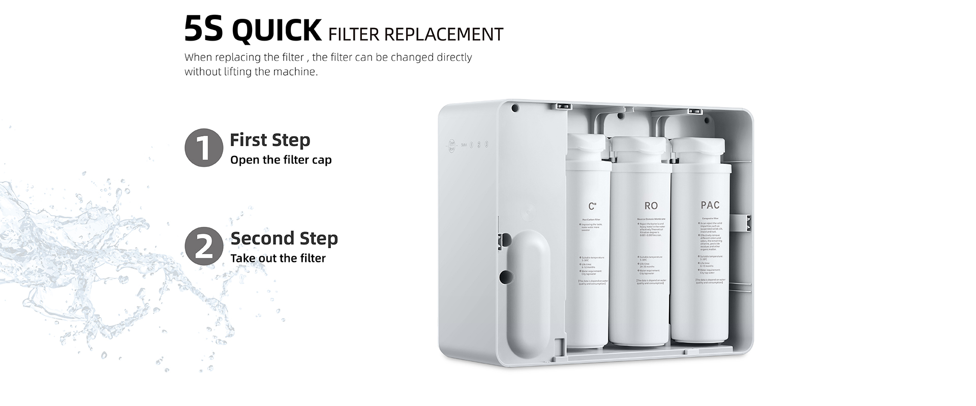 quick change Water Purifier Filter