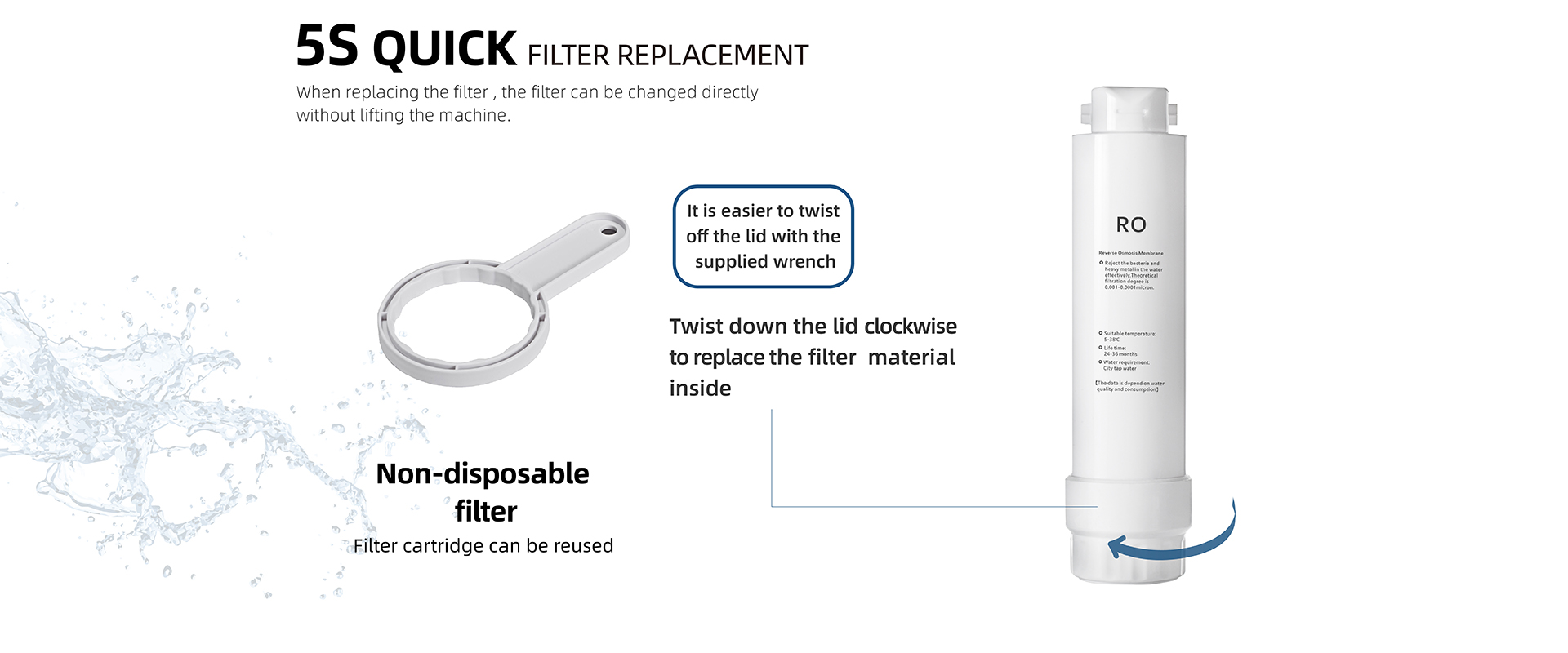 water purifier filters replace