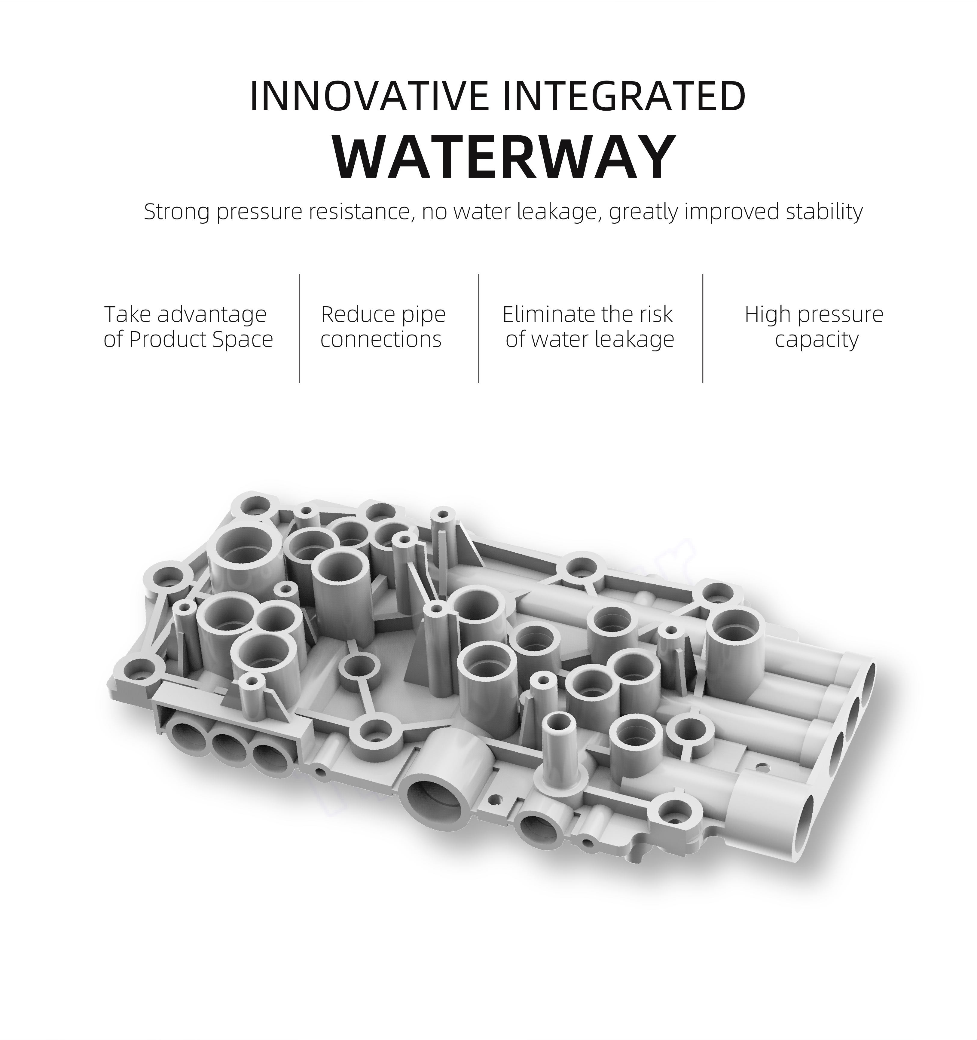 Under sink water purifier waterway board