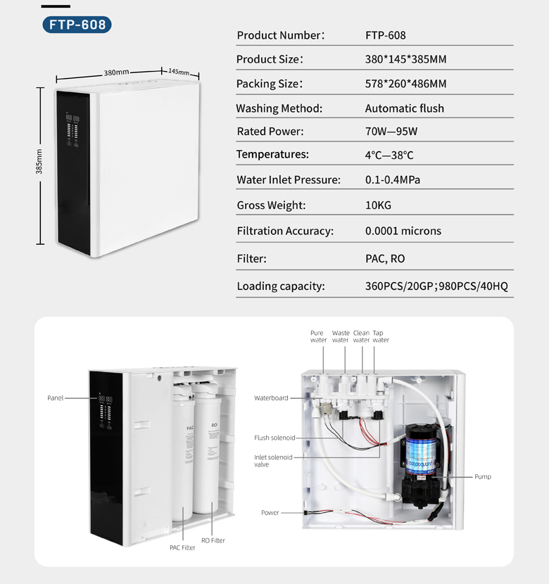 RO Water Purifier