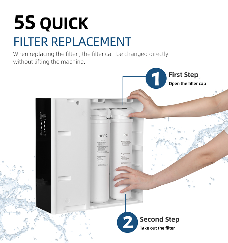 easy change RO Water Purifier