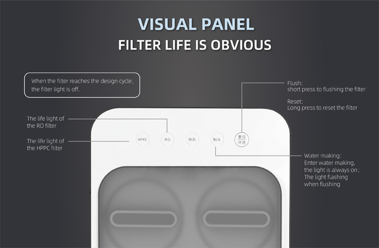 Purification Under sink water purifier