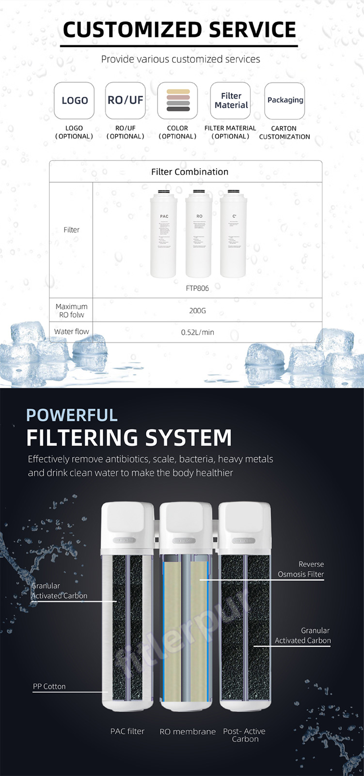 cold water purifier filter