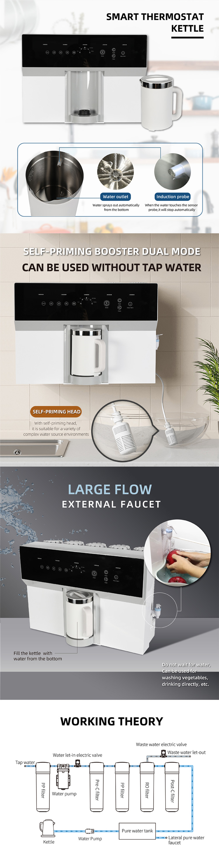 wall mounted water purifier