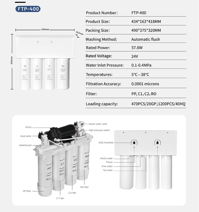 Wall Mounted RO water purifier factory