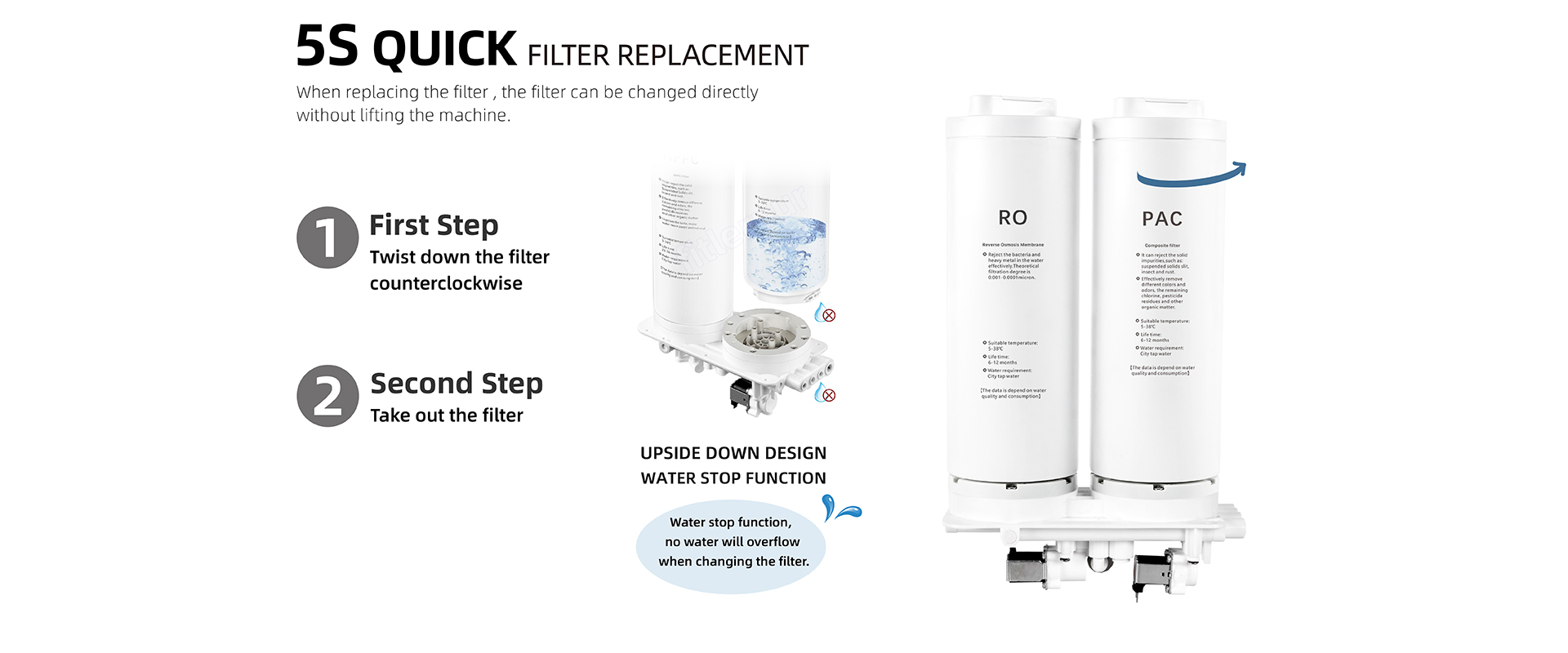 water filter cartridges