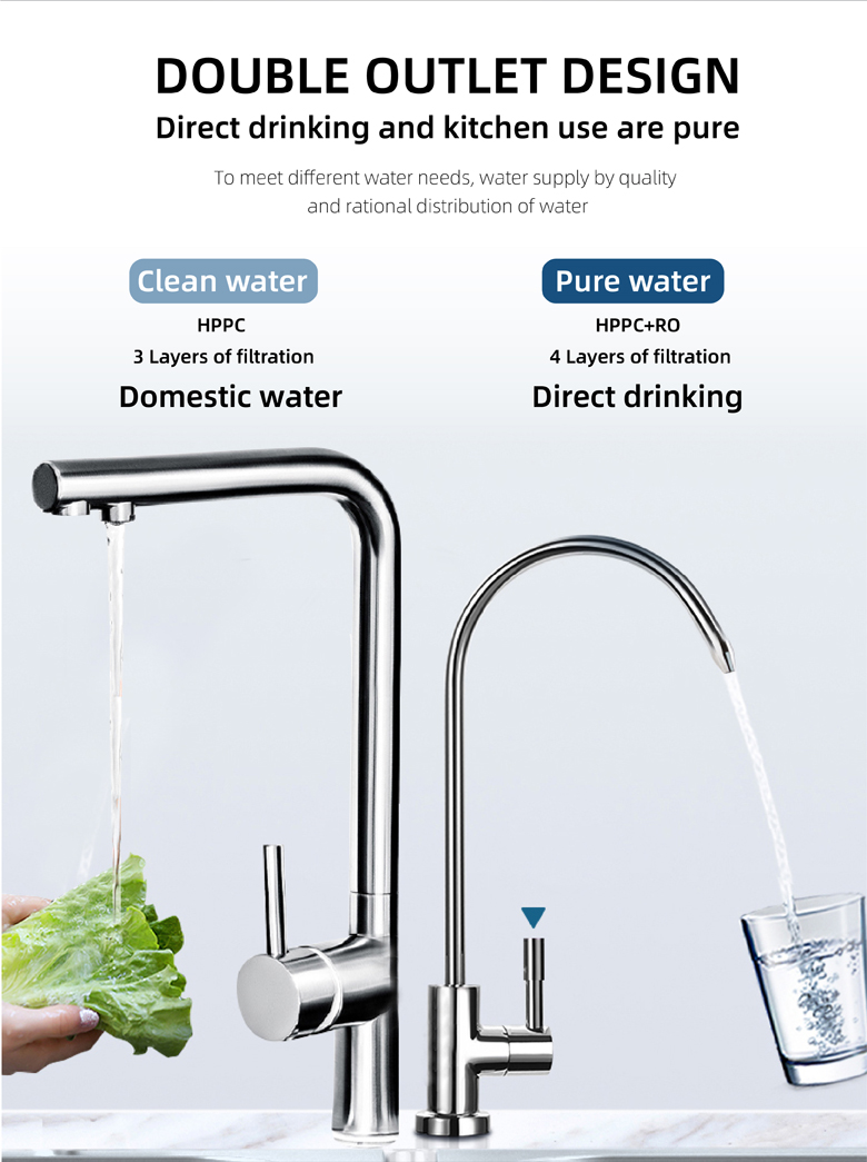 RO water purifier under sink